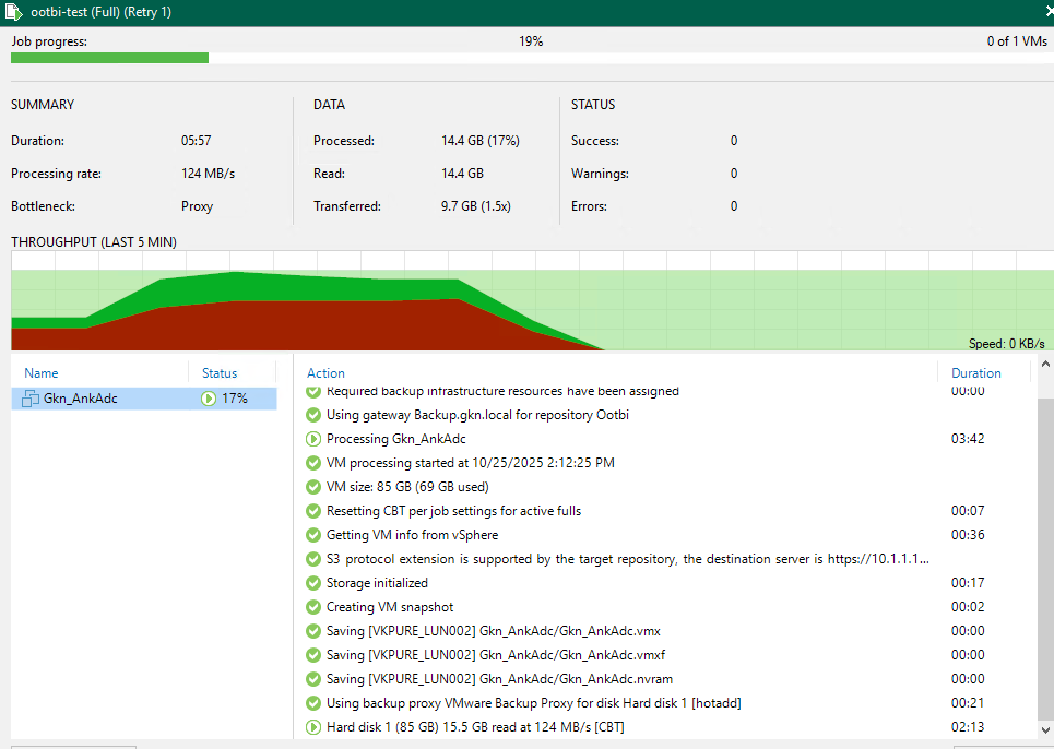 Veeam Job Running